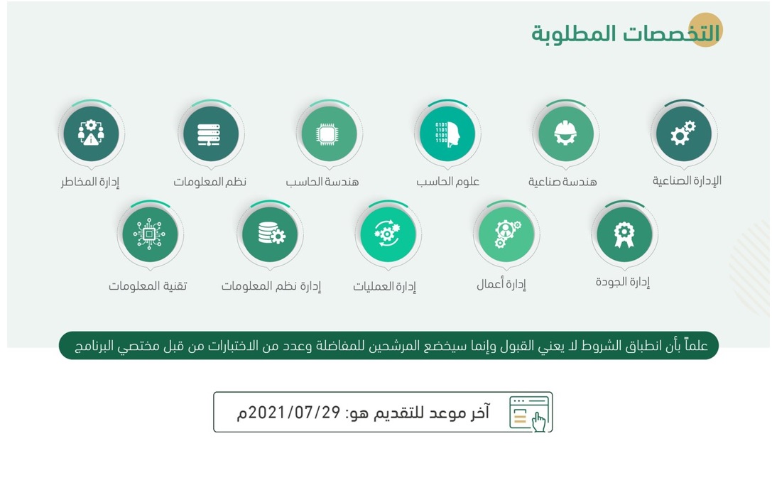 برنامج النخبة لحديثي التخرج