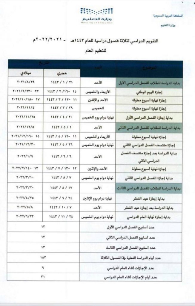 متى يبدا دوام الجامعات