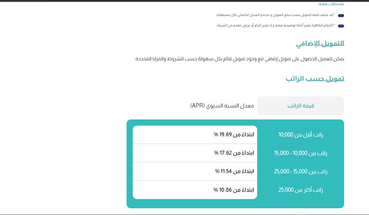 امكان للتمويل الشخصي