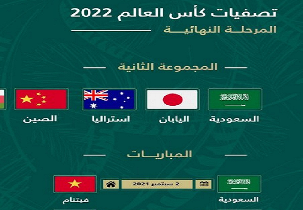 جدول مباريات المنتخب السعودي تصفيات كأس العالم 2022