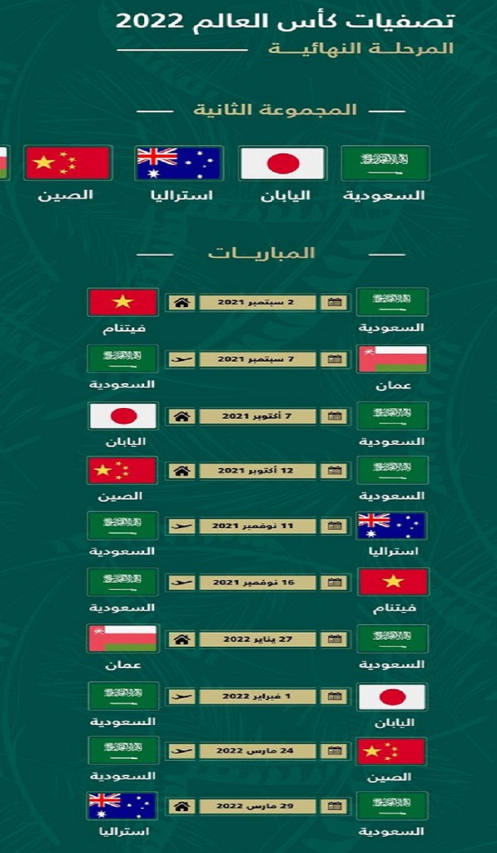 الساعه كم مباراة المنتخب السعودي