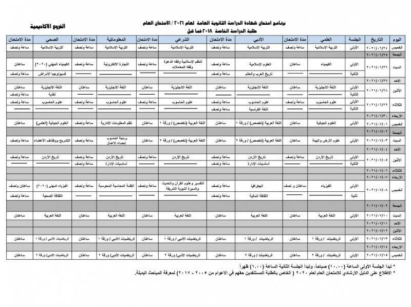 جدول امتحانات التوجيهي 2021 الاردن المٌعلن من وزارة التربية بالمملكة الاردنية