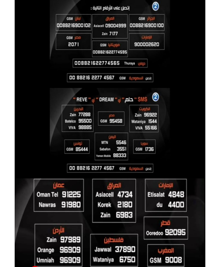 الاشتراك في مسابقة الحلم mbc السحب الجديد 125.000$