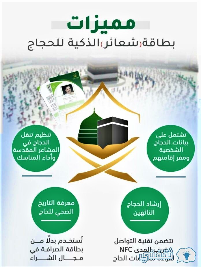 خصائص بطاقة الشعائر الذكية