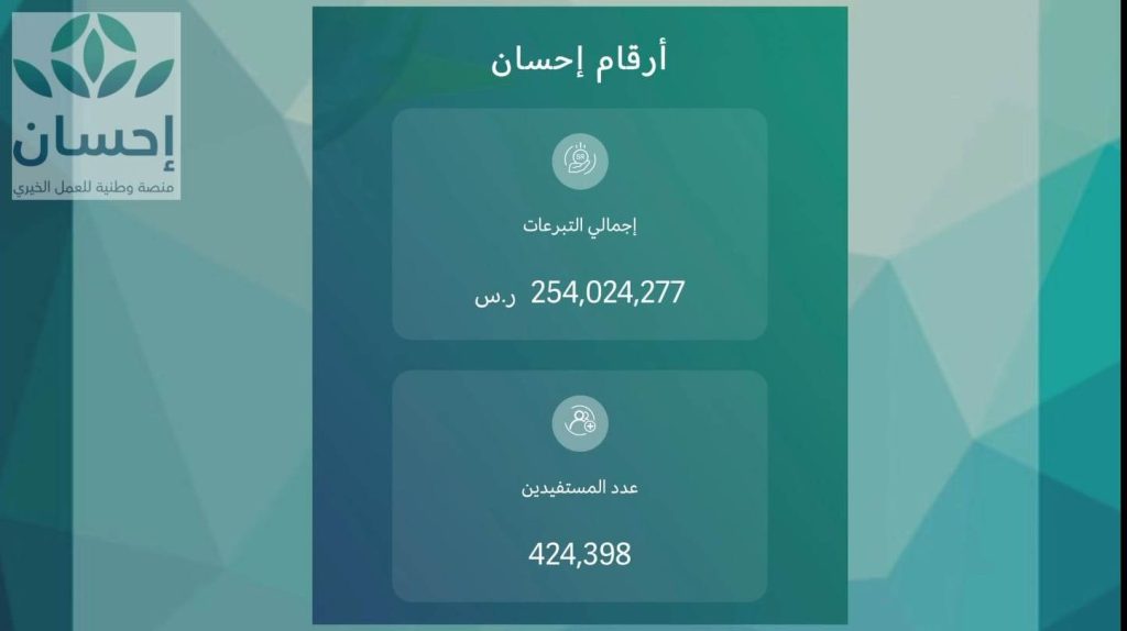 خطوات التبرع في منصة إحسان 