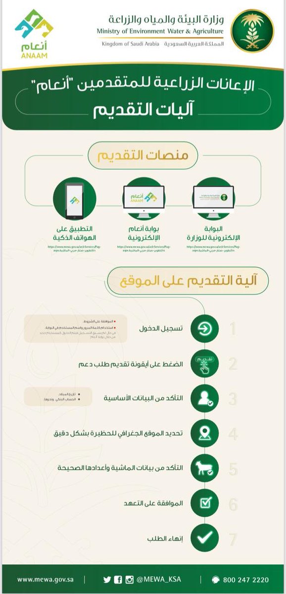كم مبلغ إعانة مربي المواشي