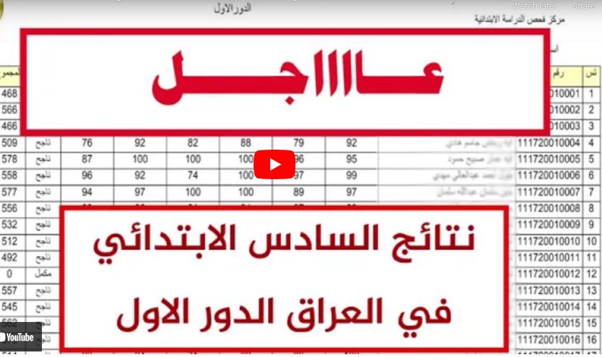 رابط تحميل نتائج الصف السادس الابتدائي 2021 العراق في جميع المحافظات بالرقم الامتحاني link pdf