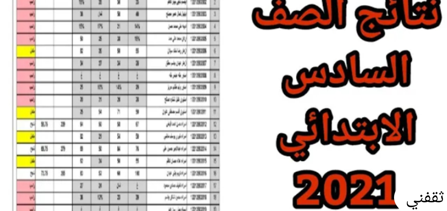 نتائج الصف السادس الابتدائي 2023 العراق الدور الثاني بعد رفع النتيجة رسمياً