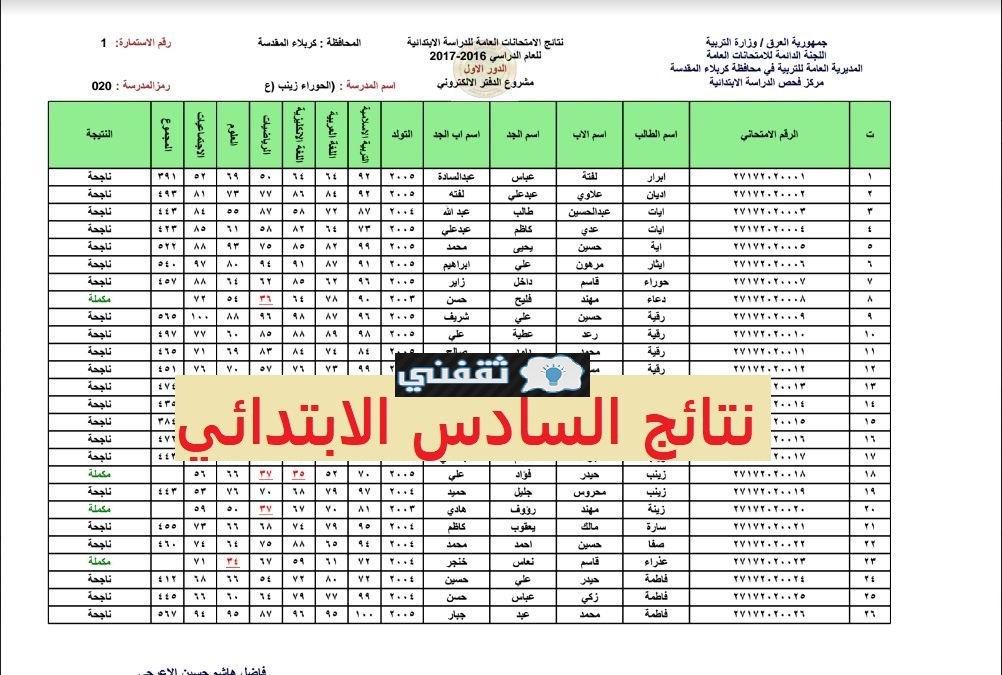 رابط نتائج السادس الابتدائي