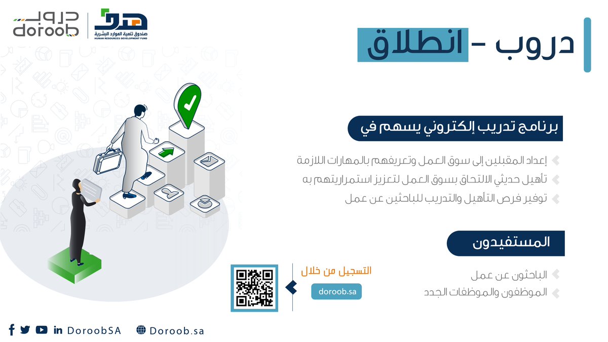 رقم برنامج دروب الموحد