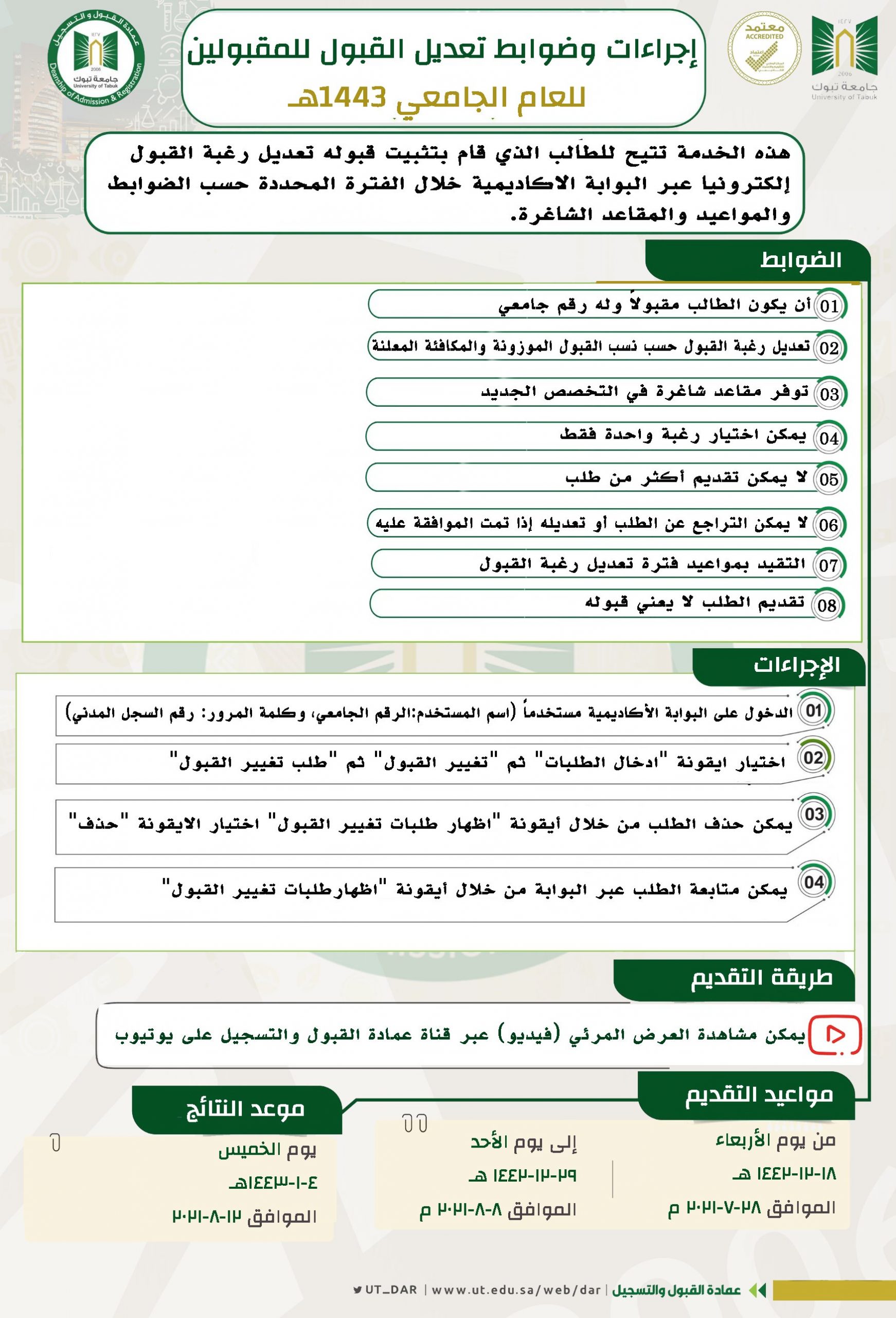 البوابة الالكترونية لجامعة تبوك