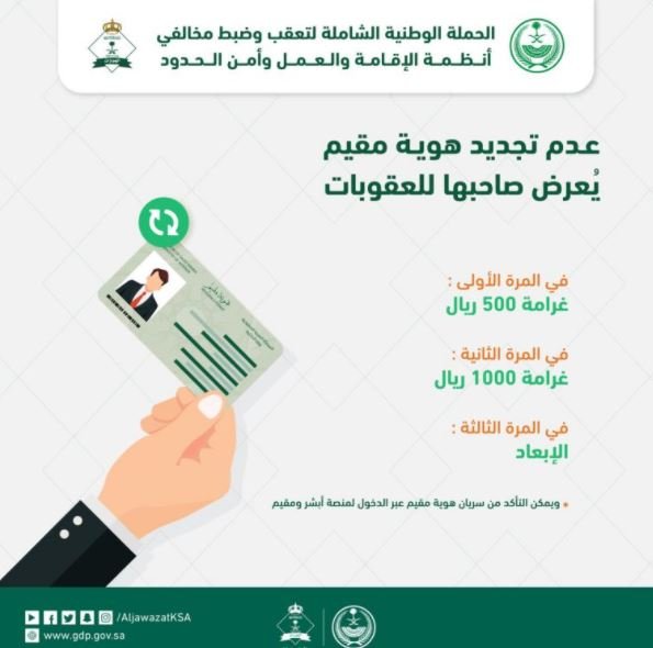 غرامات عدم تجديد الإقامة