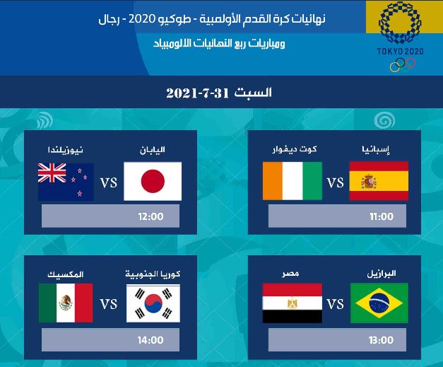 مباريات دور ربع النهائي دورة الألعاب الأولمبية طوكيو 2020