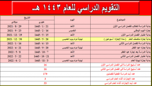 مواقيت العمل للاداريين للعام الدراسي 1442 1443