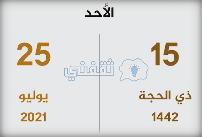 رواتب المتقاعدين 1442