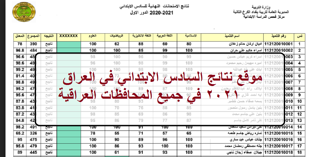 موقع نتائج السادس الابتدائي في العراق 2021