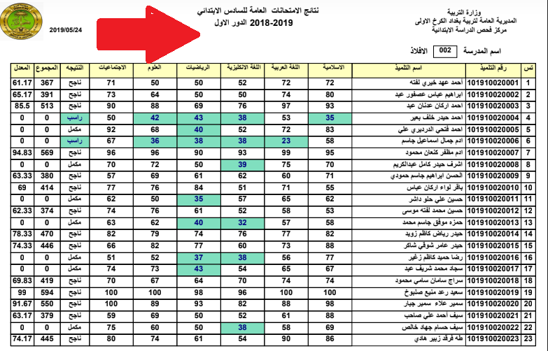 نشر نتائج الصف السادس في العراق الدور الاول