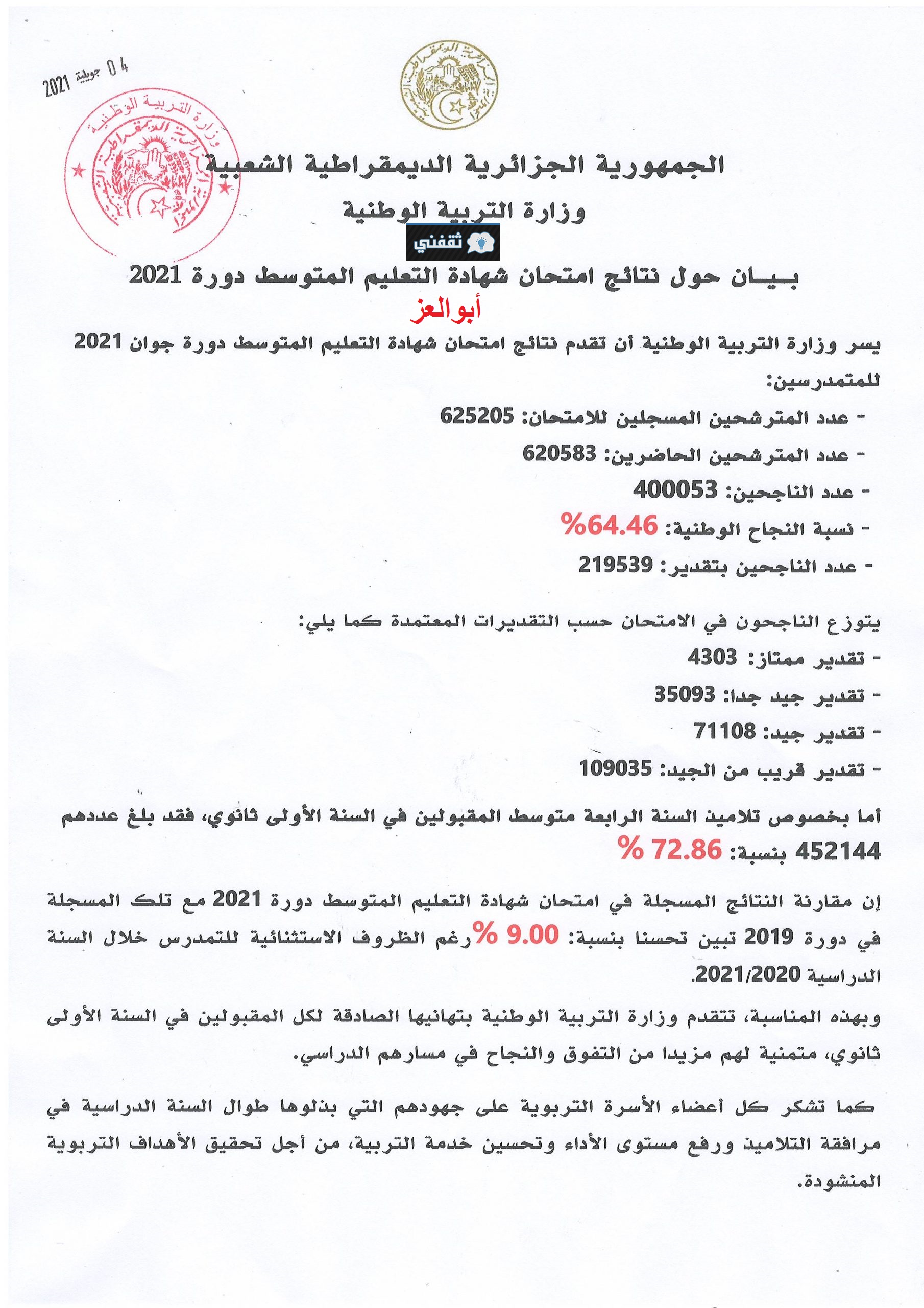 إعلان نسب و نتائج شهادة المتوسط الجزائر