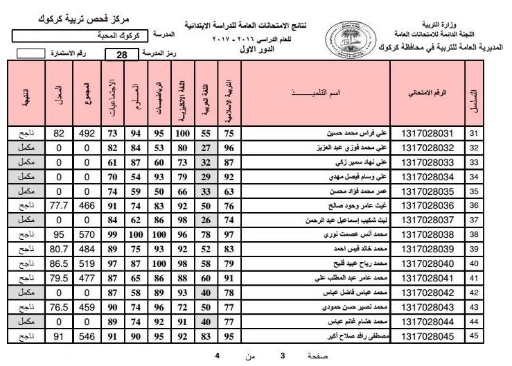 نتائج السادس الابتدائي في العراق