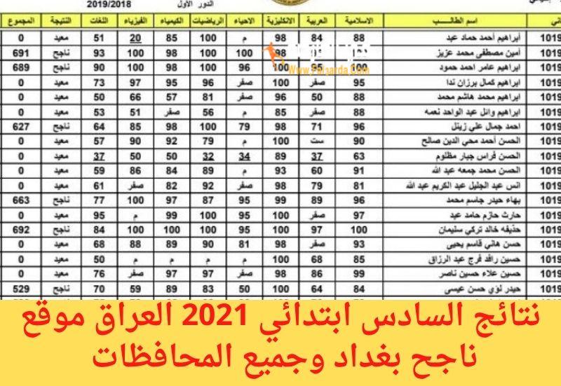 نتائج السادس الابتدائي بالعراق 2021