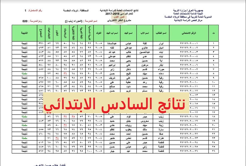 رابط الحصول على نتائج الصف السادس الابتدائي بالعراق