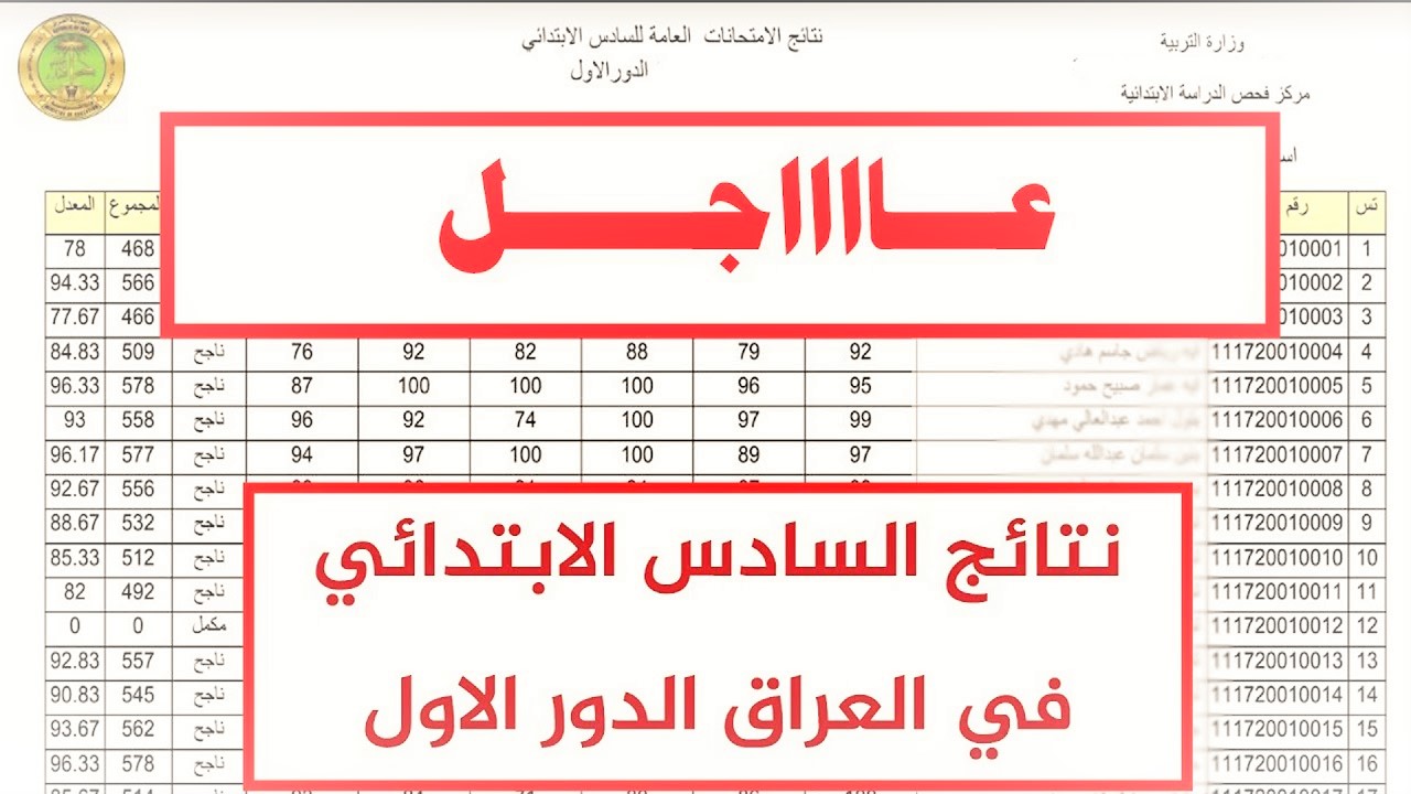 نتائج السادس الابتدائي 2021 العراق