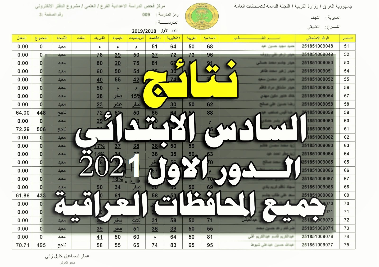 نتائج السادس الابتدائي 2021 العراق