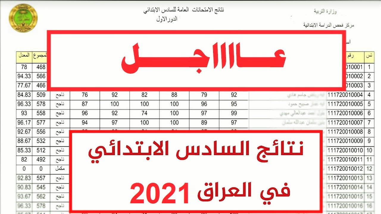 الان نتائج السادس الابتدائي 2021 رابط استعلام نتائج الدور الاول عبر موقع وزارة التربية والتعليم العراقية
