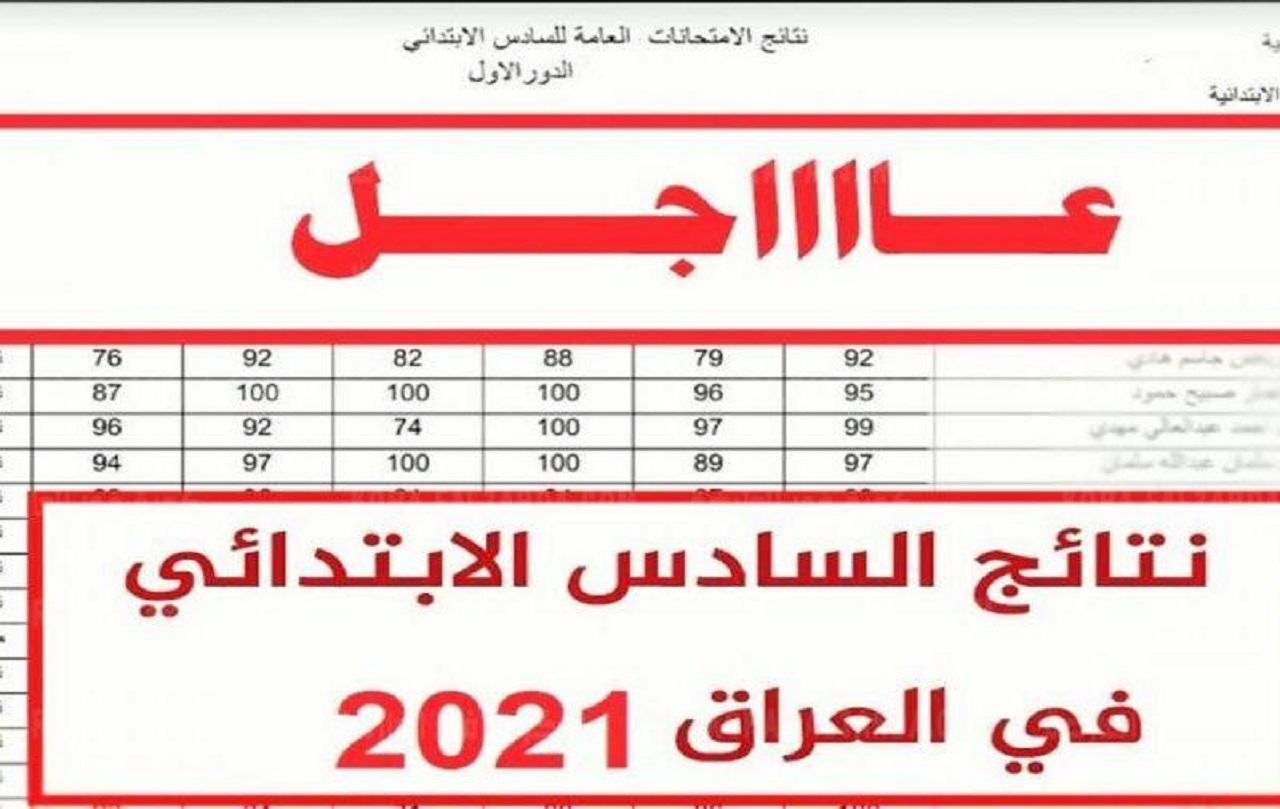 هنُا رابط نتائج السادس الابتدائي بالدرجات