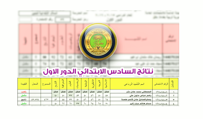 نتائج السادس الابتدائي 2021