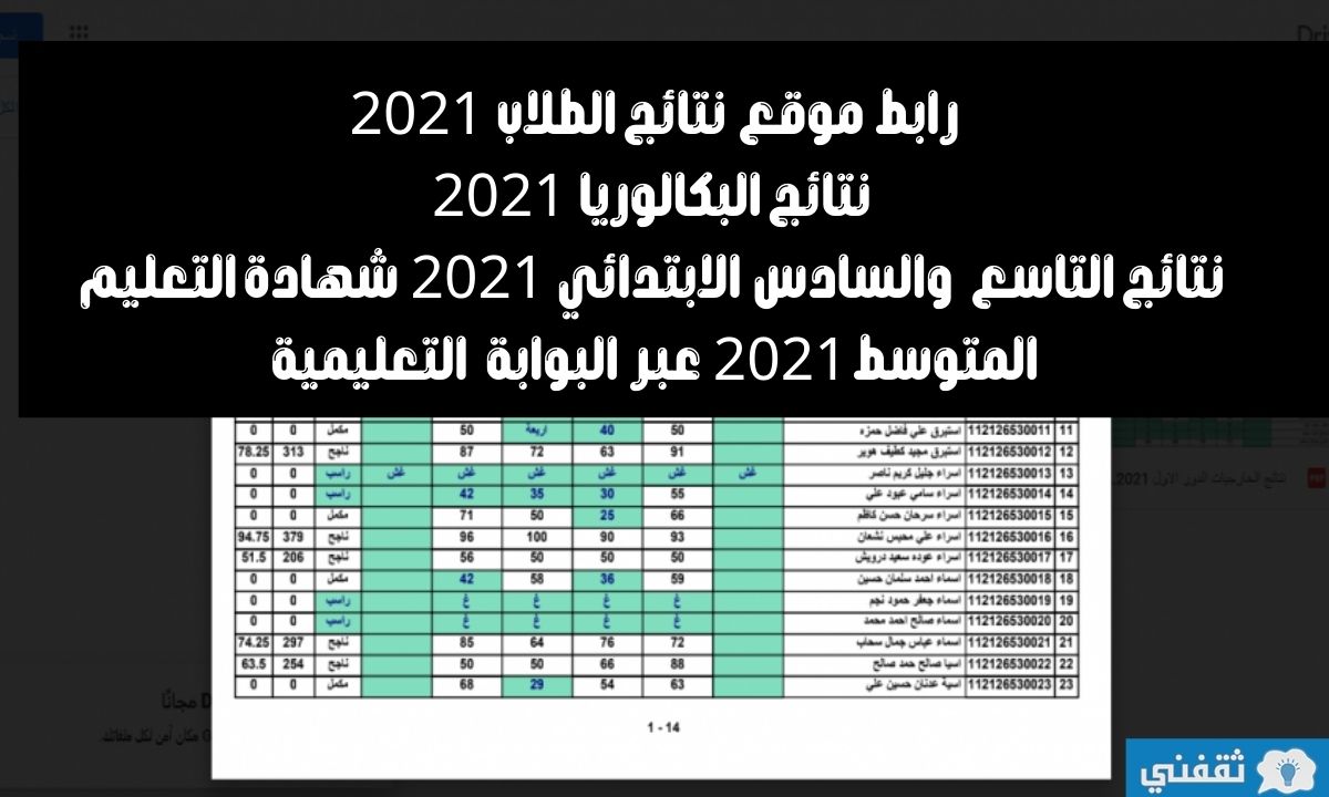 ظهرت الآن نتائج السادس الابتدائي 2021 الدور الأول في العراق عبر موقع وزارة التربية
