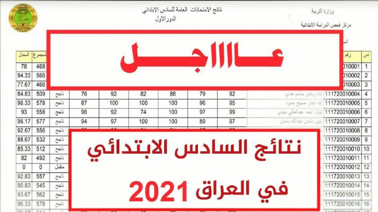 نتائج الصف السادس الابتدائي الان 2021 بالعراق