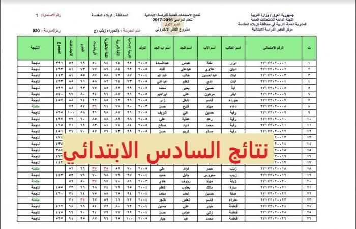 نتيجة السادس الابتدائي بالعراق 2021