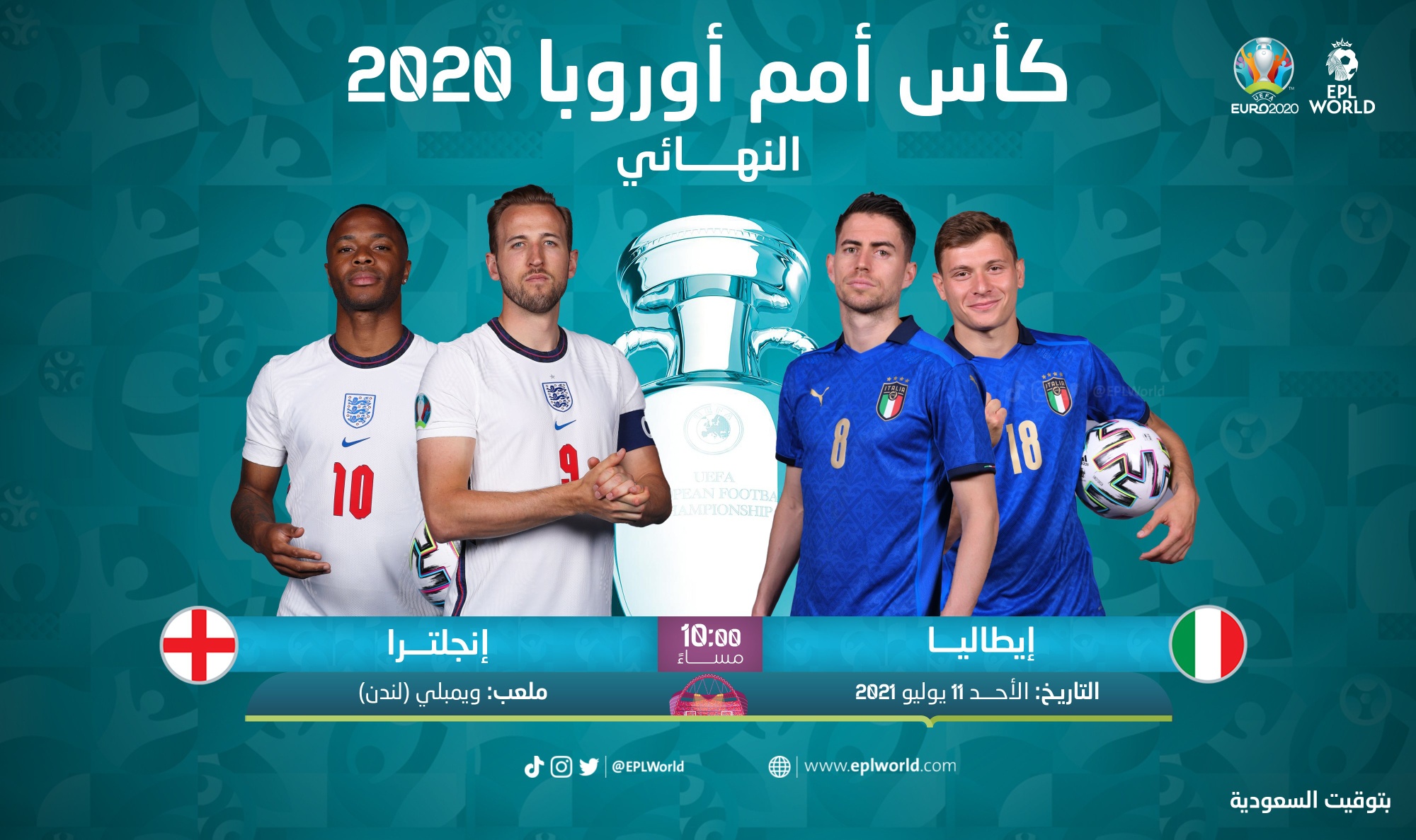 نهائي كأس أمم أوروبا يورو 2020