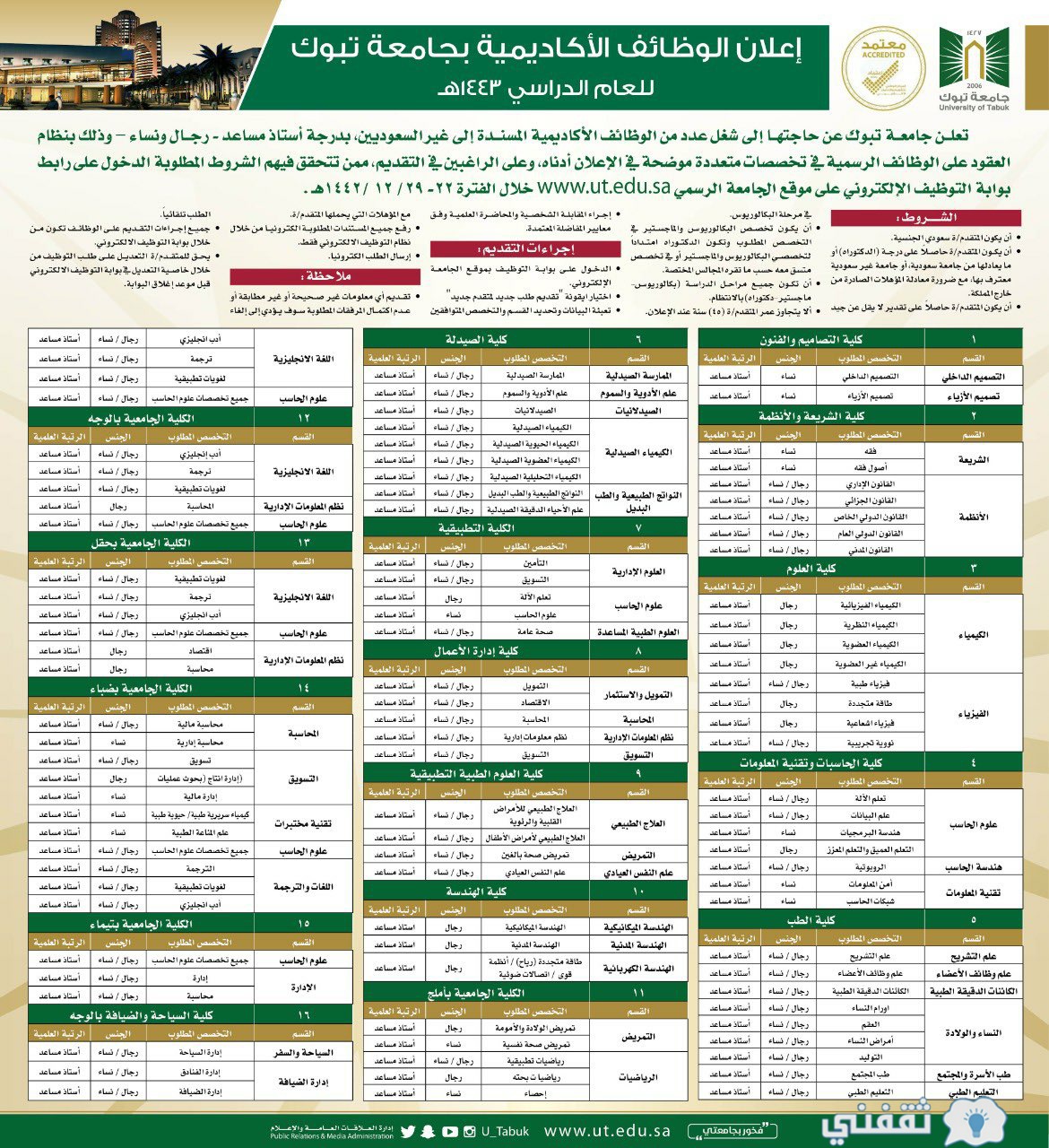 إعلان وظائف جامعة تبوك