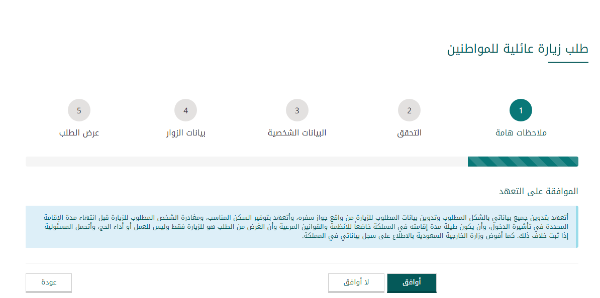 أسرع تاشيرة زيارة عائلية سعودية