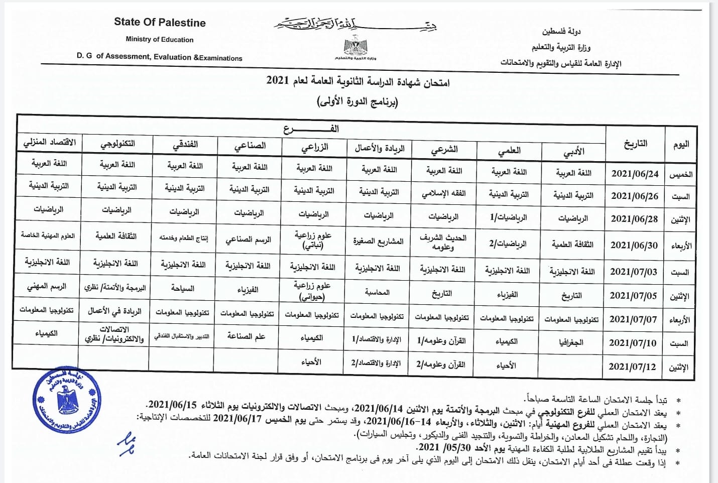 هنا رابط نتائج توجيهي 2021 فلسطين بالاسم ورقم الجلوس استعلم الان بالخطوات