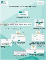 منصة مدرستي تسجيل دخول الطالب وولي الأمر 1443 رابط منصة مدرستي مايكروسوفت 