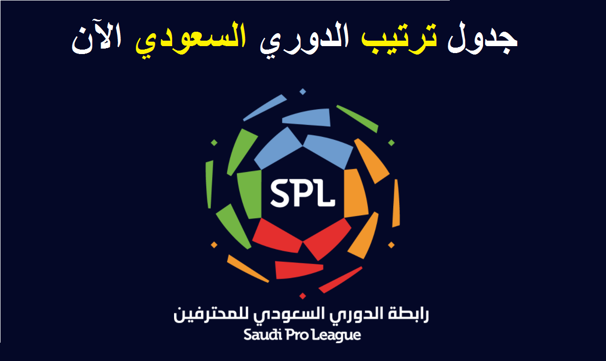 جدول الدوري السعودي ترتيب الفرق 2021 مراكز ونقاط دوري الأمير محمد بن سلمان