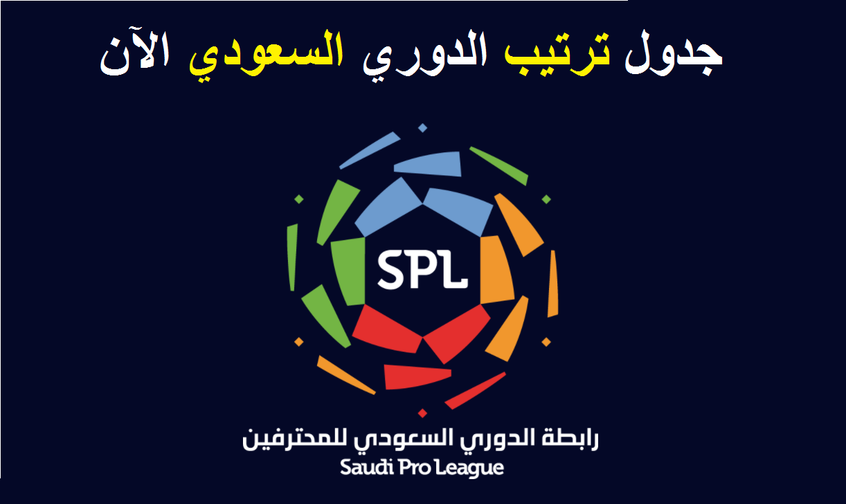 ترتيب الدوري السعودي ٢٠٢١