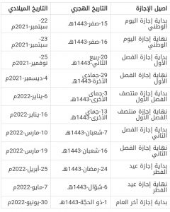 جدول إجازات العام الدراسي الجديد
