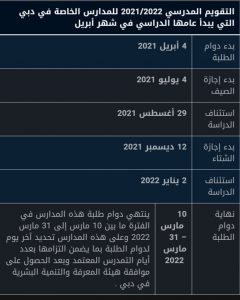 التقويم الدراسي 2021-2022 الإمارات 