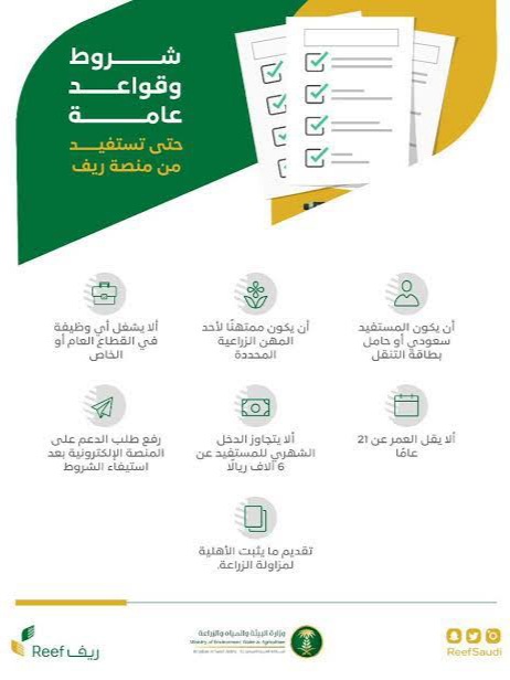 شروط صرف دعم ريف النقدي للأسر المنتجة 