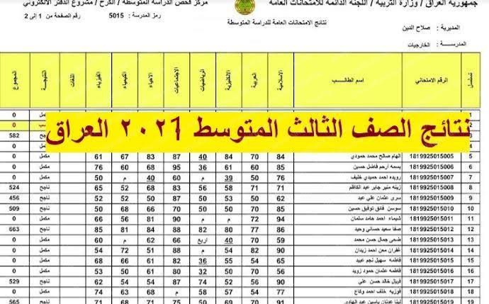 رابط كشوفات نتائج الثالث المتوسط 2021 الدور الأول العراق pdf عبر وزارة التربية العراقية Google drive