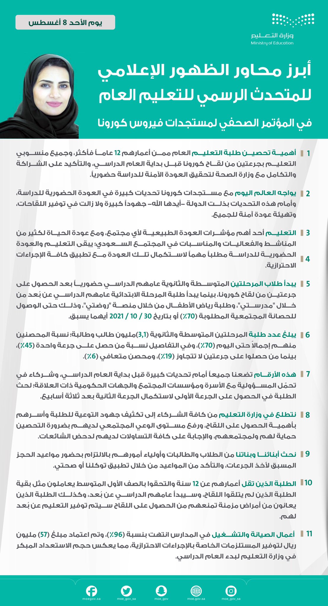 آلية بدء العام الدراسي الجديد 1443 والفئات التي لها حق الدراسة عن بعد