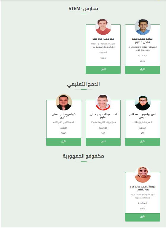 أسماء أوائل نتيجة الشهادة الثانوية العامة 2022