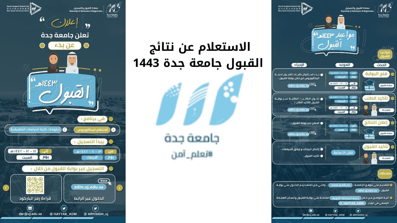 نتائج القبول في جامعة جدة للعام الدراسي 1443