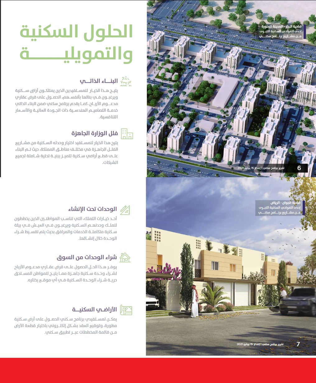 التسجيل والتقديم في برنامج سكني السعودي الحلول التمويلية والسكنية sakani رابط برنامج دعم سكني إسكان تنموي 1444 رقم هاتف مجاني موحد "مشاريع مُخططات"