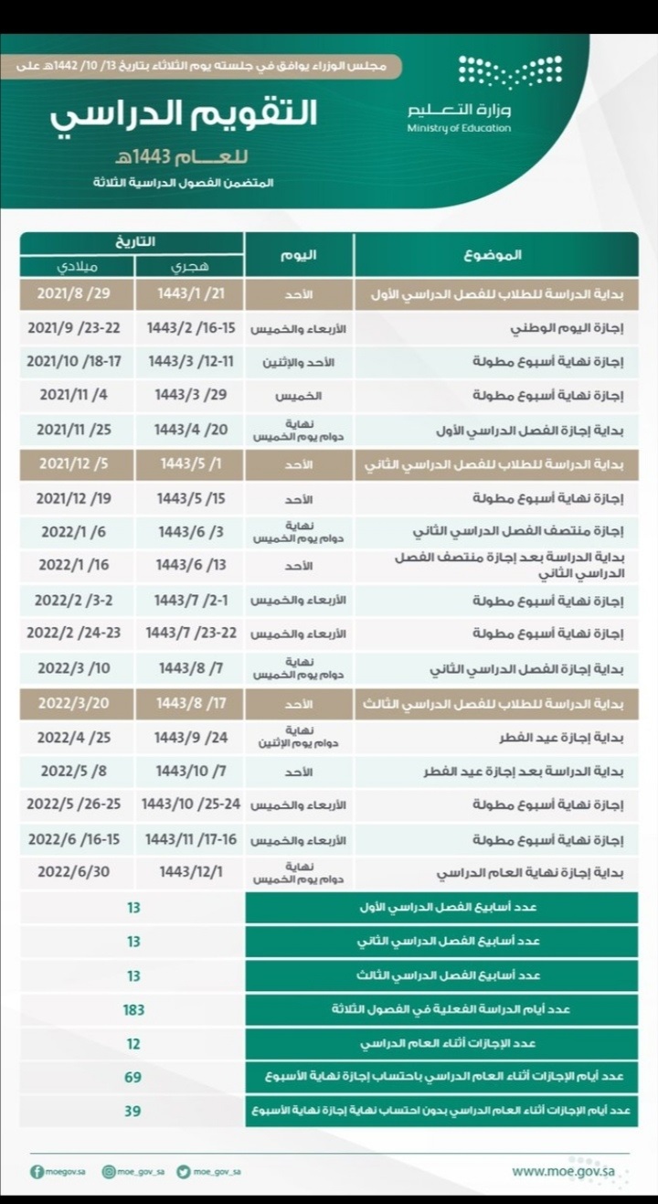 عودة الدراسة ١٤٤٣