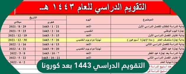 التقويم الدراسي الجديد بعد كورونا